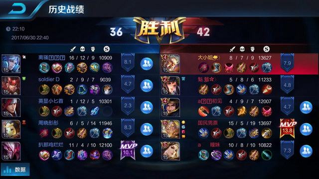 罗纳尔多 罗纳尔多