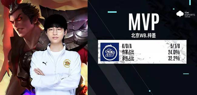 高命中率 高命中率