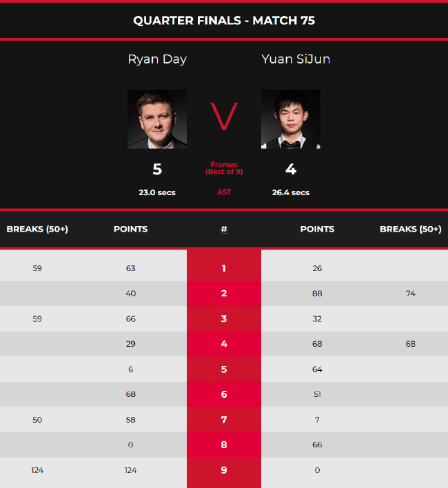 真实写照 真实写照