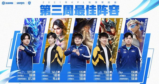 热衷谈论那 热衷谈论那