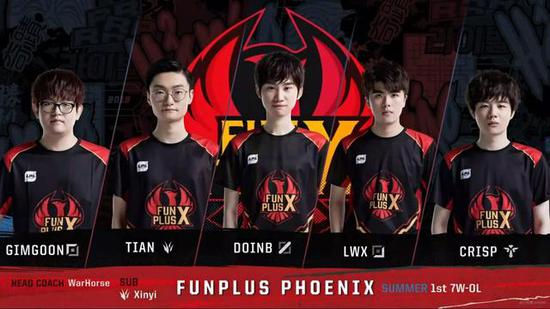 会关注的焦 会关注的焦