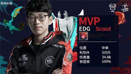 在战术布置 在战术布置